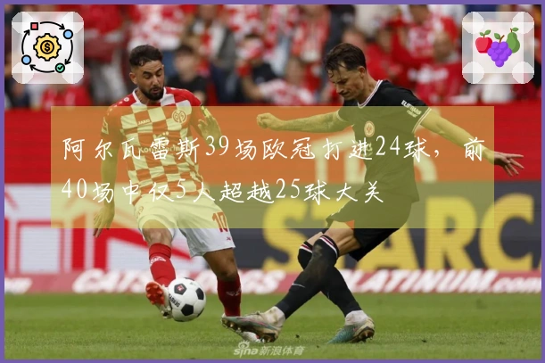 阿尔瓦雷斯39场欧冠打进24球，前40场中仅5人超越25球大关